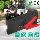 20049d3218bcba7edf9bf441443ec380