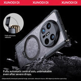 2aead630d2832dddf52a36dd256574de